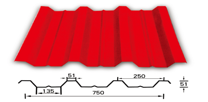 YX51-250-750型（<strong>5125型彩鋼板</strong>）彩鋼壓型板